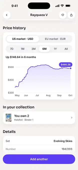 Price history for one card with US market and EU market tabs